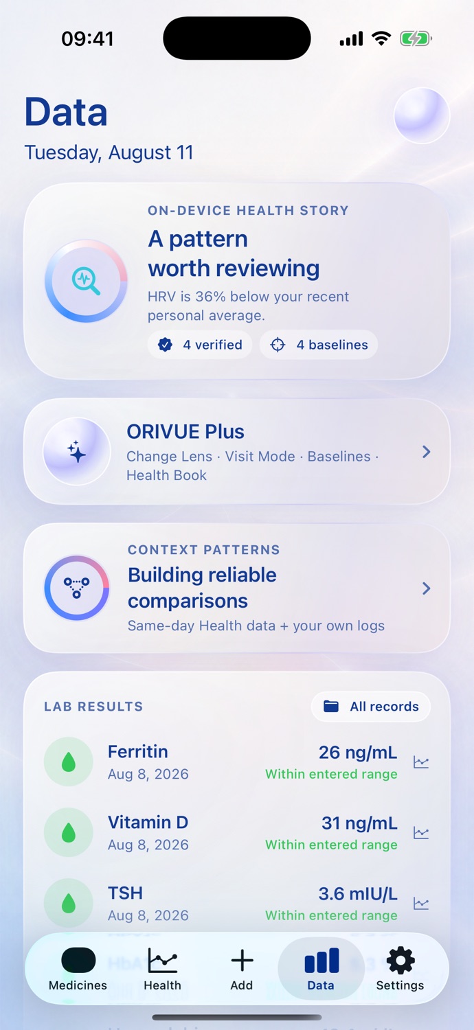 ORIVUE data and health story screen